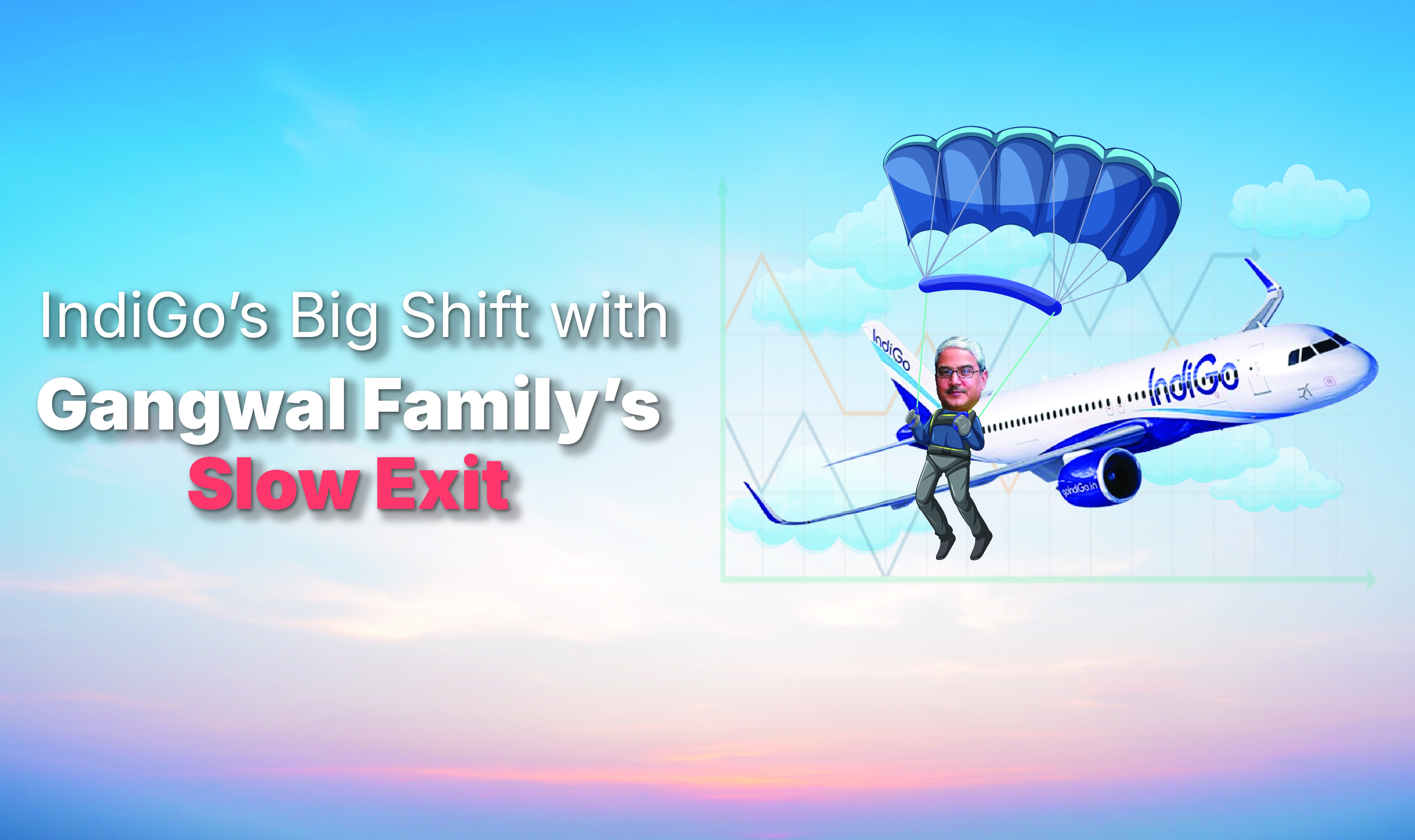 IndiGo Shake-up: Gangwal Family Trims Stake Again